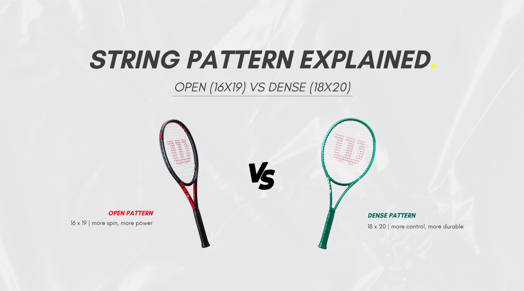 Tennis Racket String Pattern Explained: Open (16×19) vs Dense (18×20)