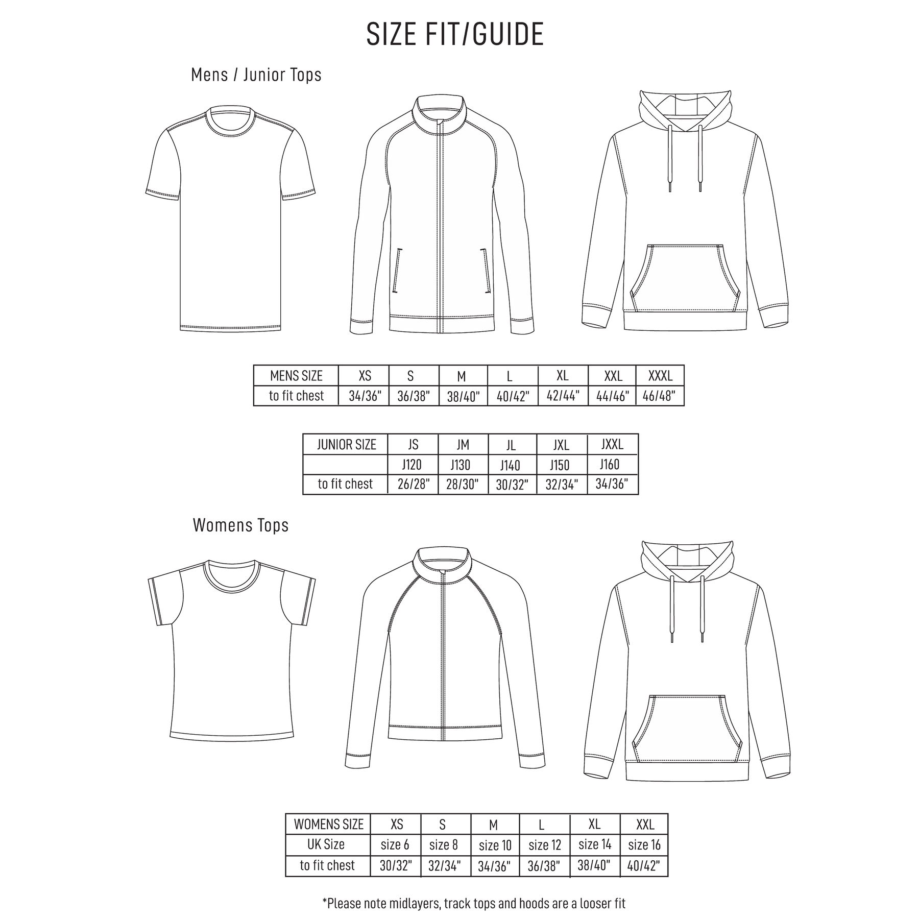 MKBA Yonex Teamwear Tracksuit Top 001 Unisex