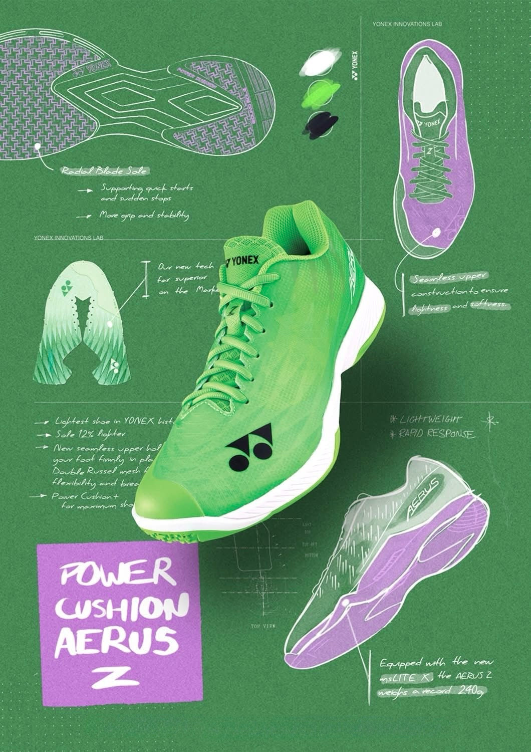 Yonex AERUS Z2 Mens SHBAZ2EX Badminton Shoes Green