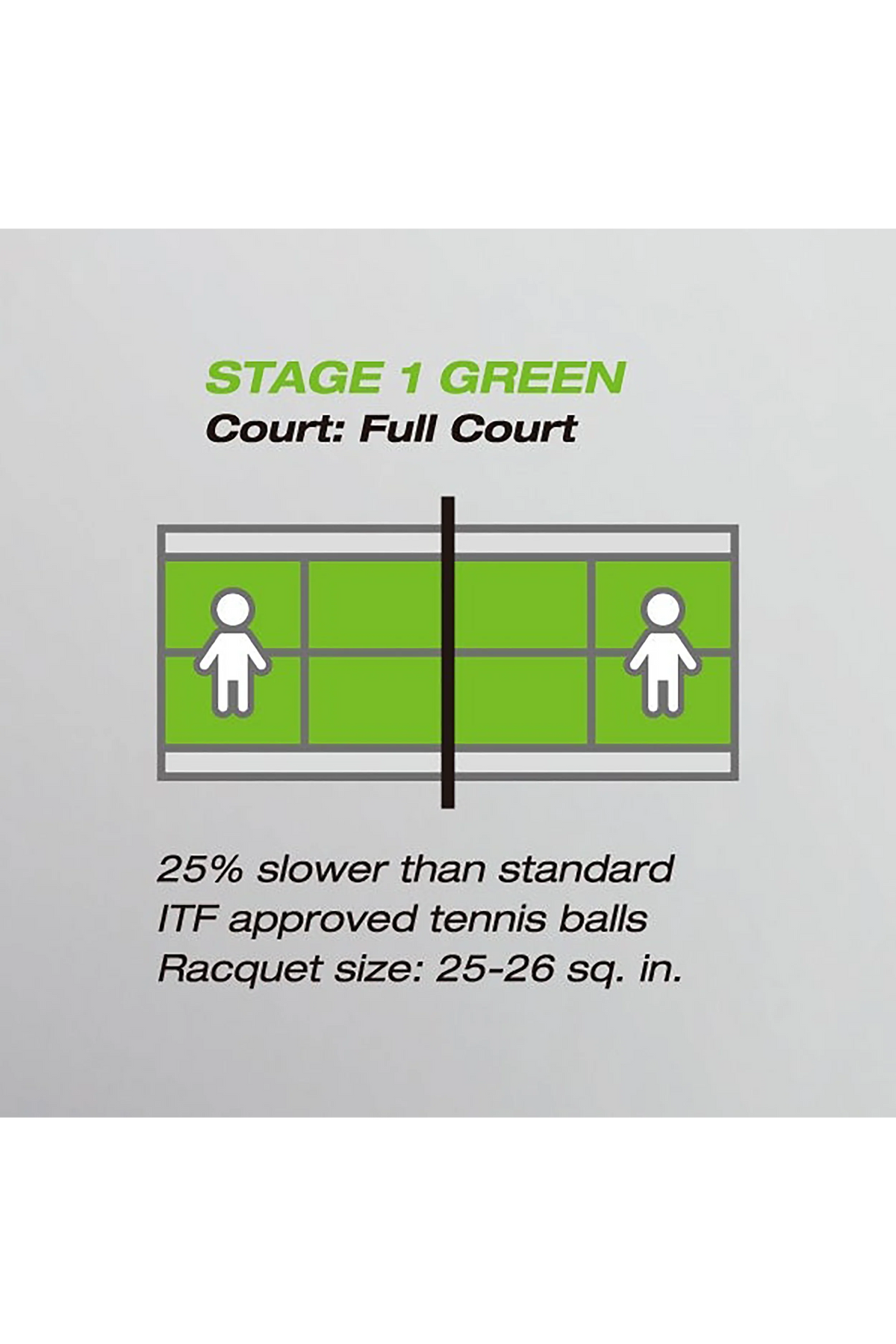 Yonex Junior Stage 1 Green Tennis Ball 60 Tub TMP-40