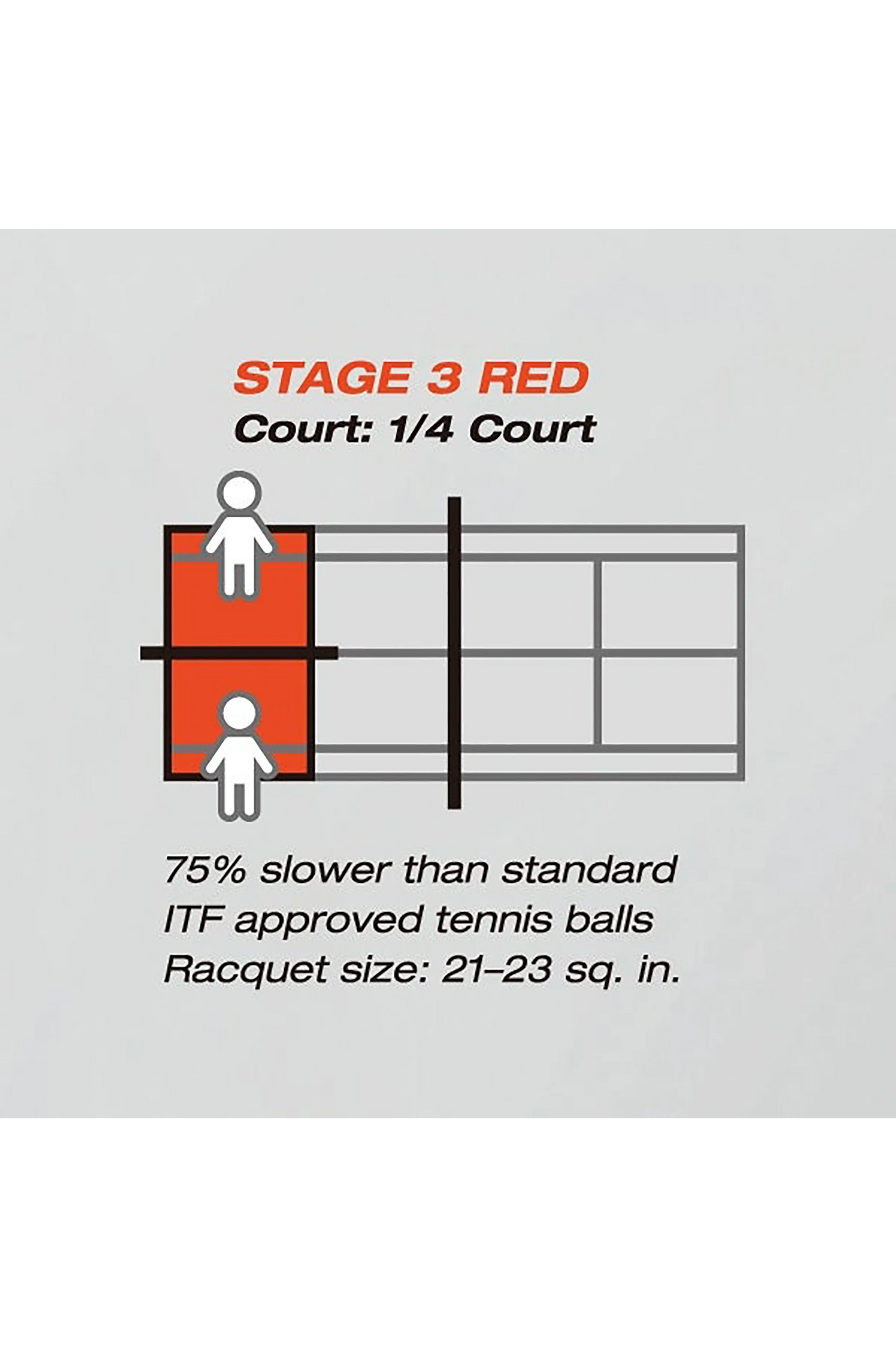 Yonex Junior Stage 3 Red Tennis Ball 60 Tub TMP-20
