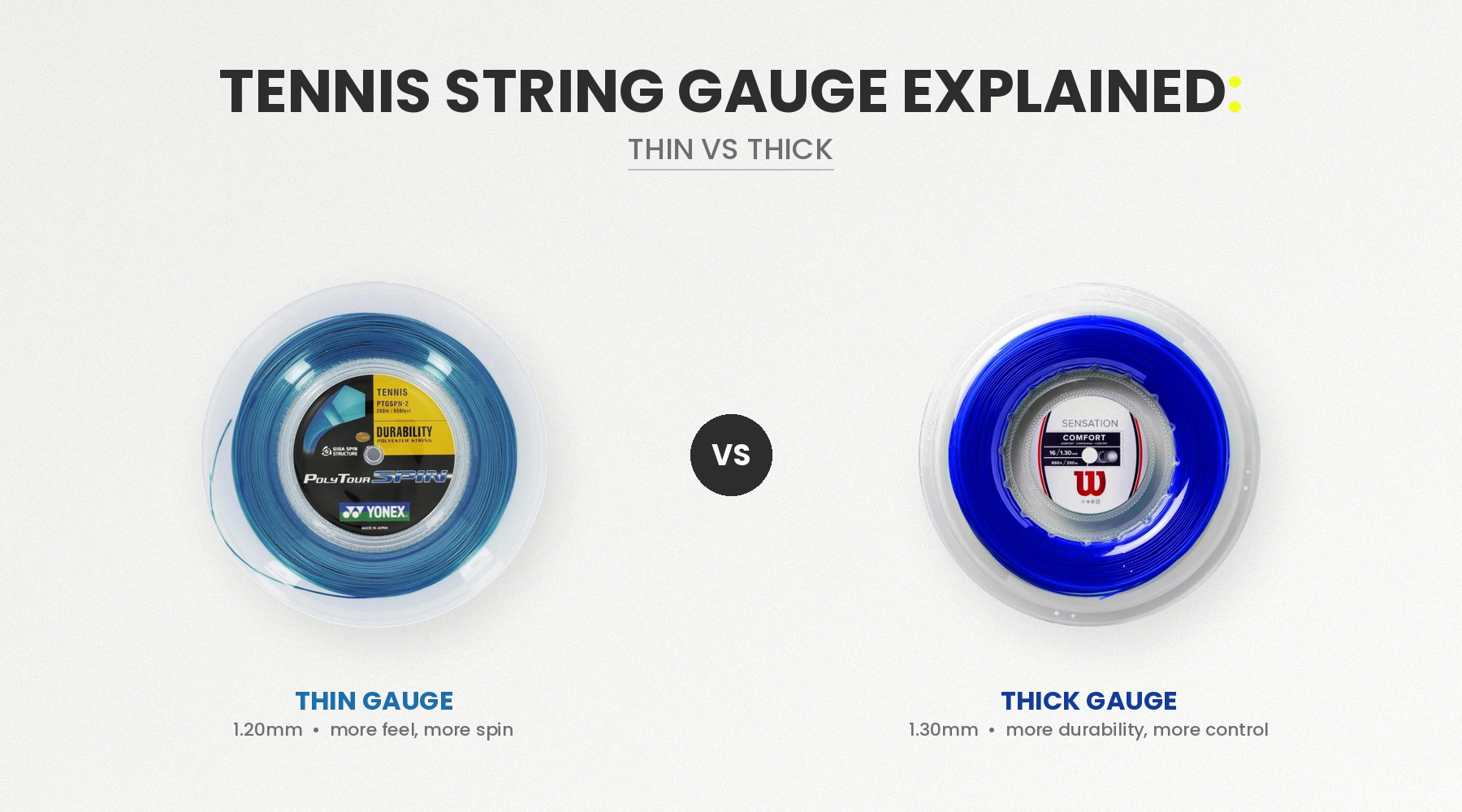 Tennis String Gauge Explained: Thin vs Thick