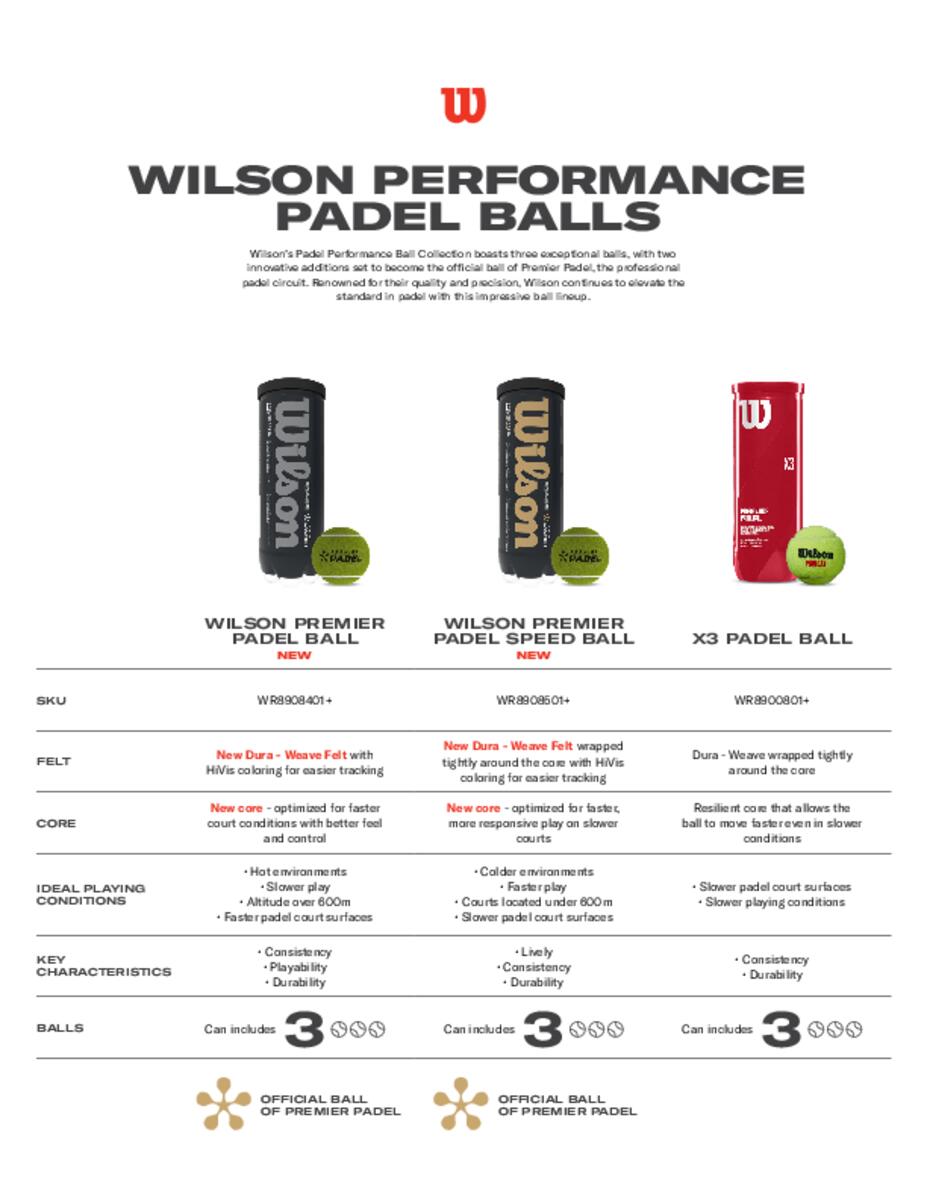 Wilson Premier Padel (WR8908401) 3 Ball Can (Yellow)