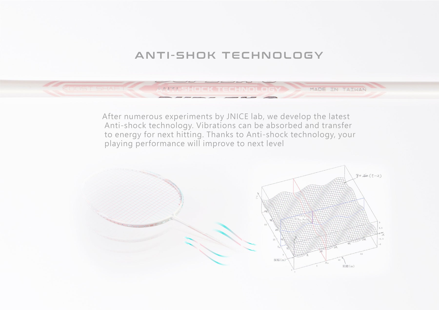 Jnice Duplex 6 5U Badminton Racket Unstrung RDPX-6 Badminton Rackets JNICE