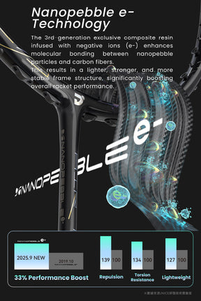 Jnice Air Muramasa Pro 5UG6 Badminton Racket Unstrung - Black Badminton Rackets JNICE