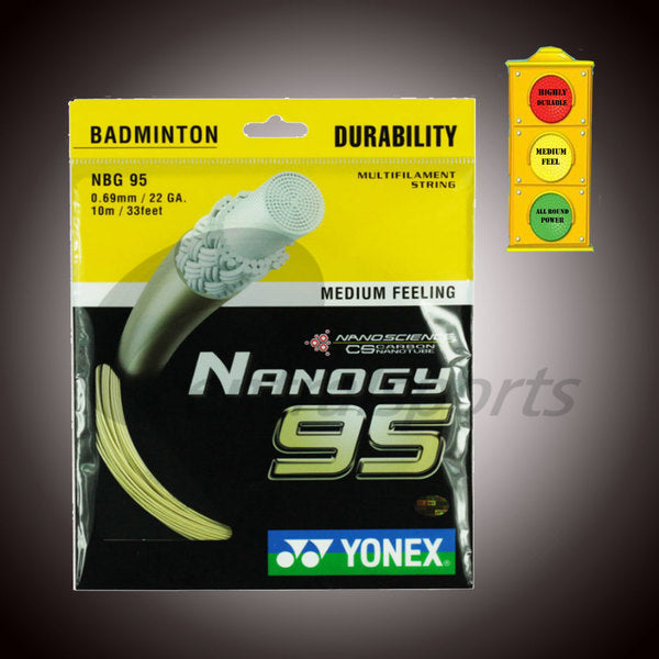 A - Yonex String Upgrades £12