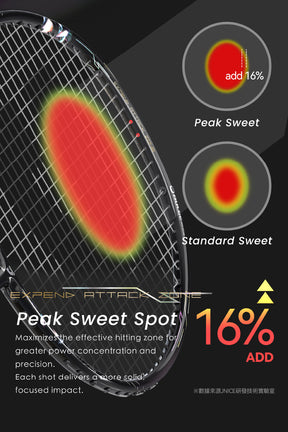 Jnice Air Muramasa Pro 5UG6 Badminton Racket Unstrung - Black Badminton Rackets JNICE