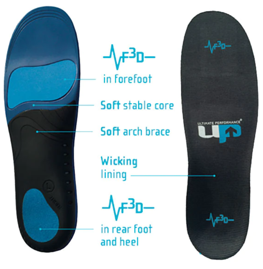 UP Advanced Insole Support+ With F3D UP4570