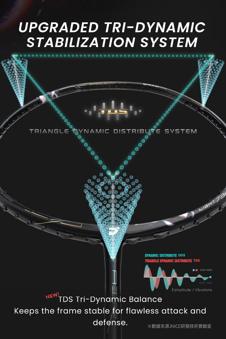 Jnice Air Muramasa Pro 5UG6 Badminton Racket Unstrung - Black Badminton Rackets JNICE