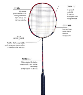 Babolat X-Feel Fury 601435 Badminton Racket (Strung) Badminton Rackets Babolat