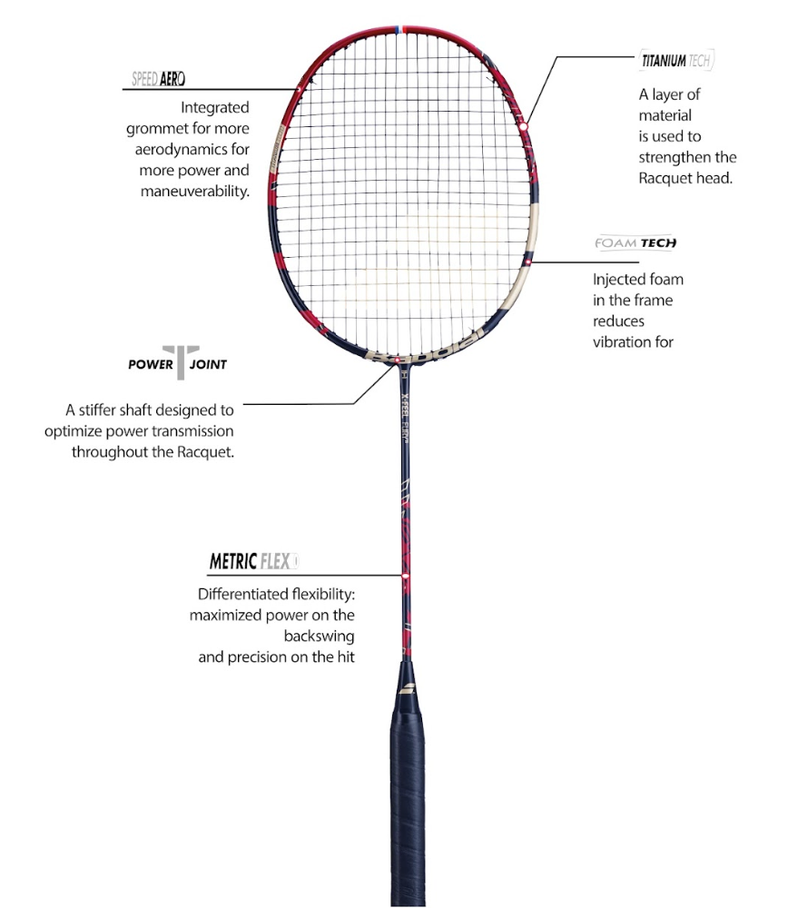Babolat X-Feel Fury Badminton Racket 601435 (Strung)