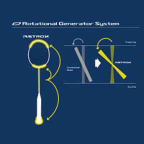 Yonex Astrox 100ZZ 4U Badminton Racket Free Restring & Autograph - Kurenai / Unstrung Badminton Rackets Yonex