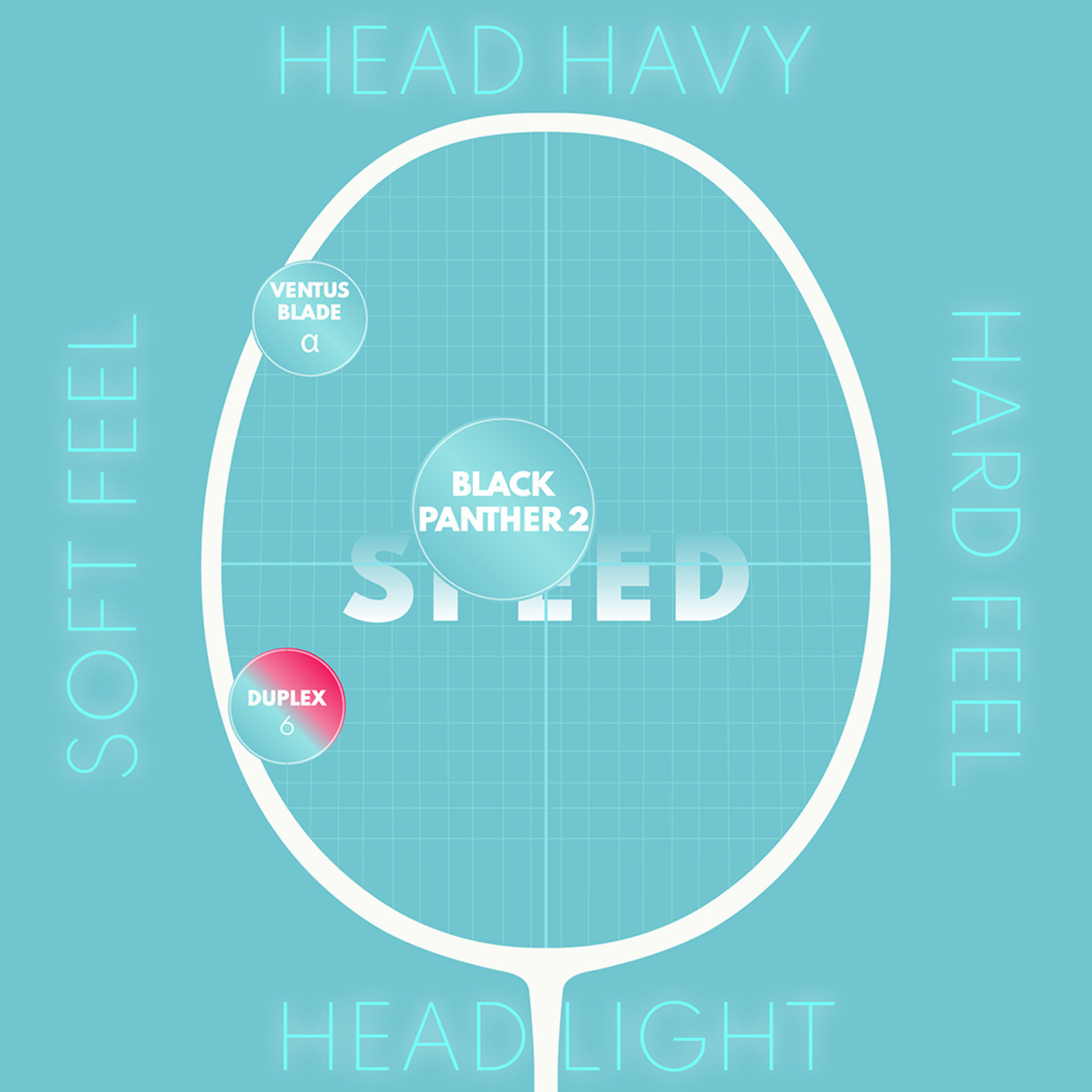 Jnice Black Panther 2 4UG5 Badminton Racket Unstrung - Black Badminton Rackets JNICE