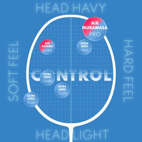 Jnice Air Muramasa Pro 5UG6 Badminton Racket Unstrung - Black Badminton Rackets JNICE