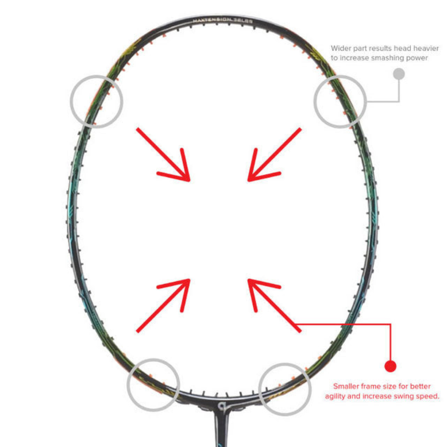 Apacs Fantala Pro 101 Badminton Racket (Unstrung) -Black by Apacs