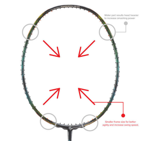 Apacs Fantala Pro 101 Badminton Racket (Unstrung) -Black by Apacs