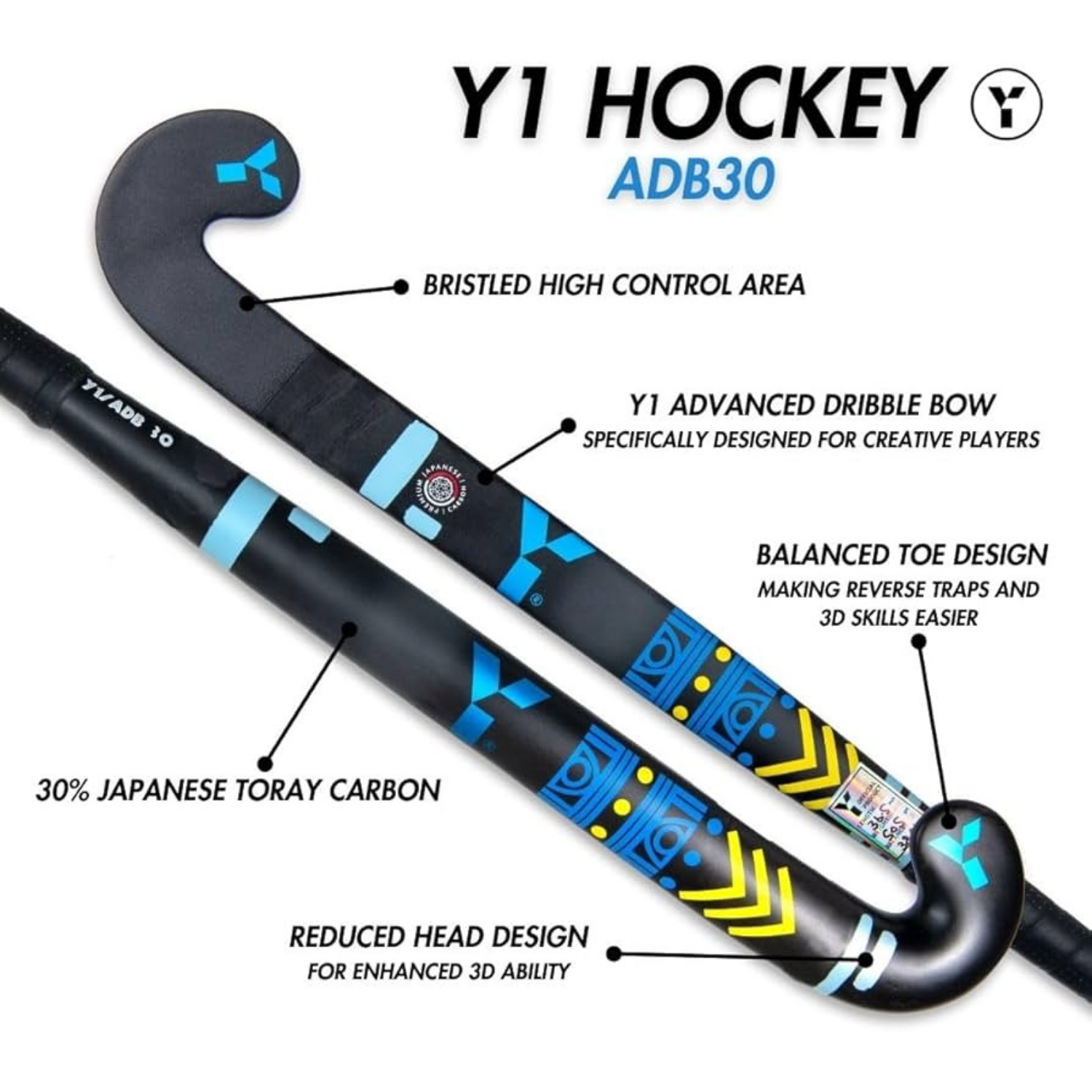 Y1 ADB 30 hockey stick, annotated features