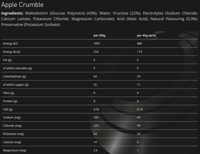 TORQ Apple Crumble energy gel, nutrition information panel