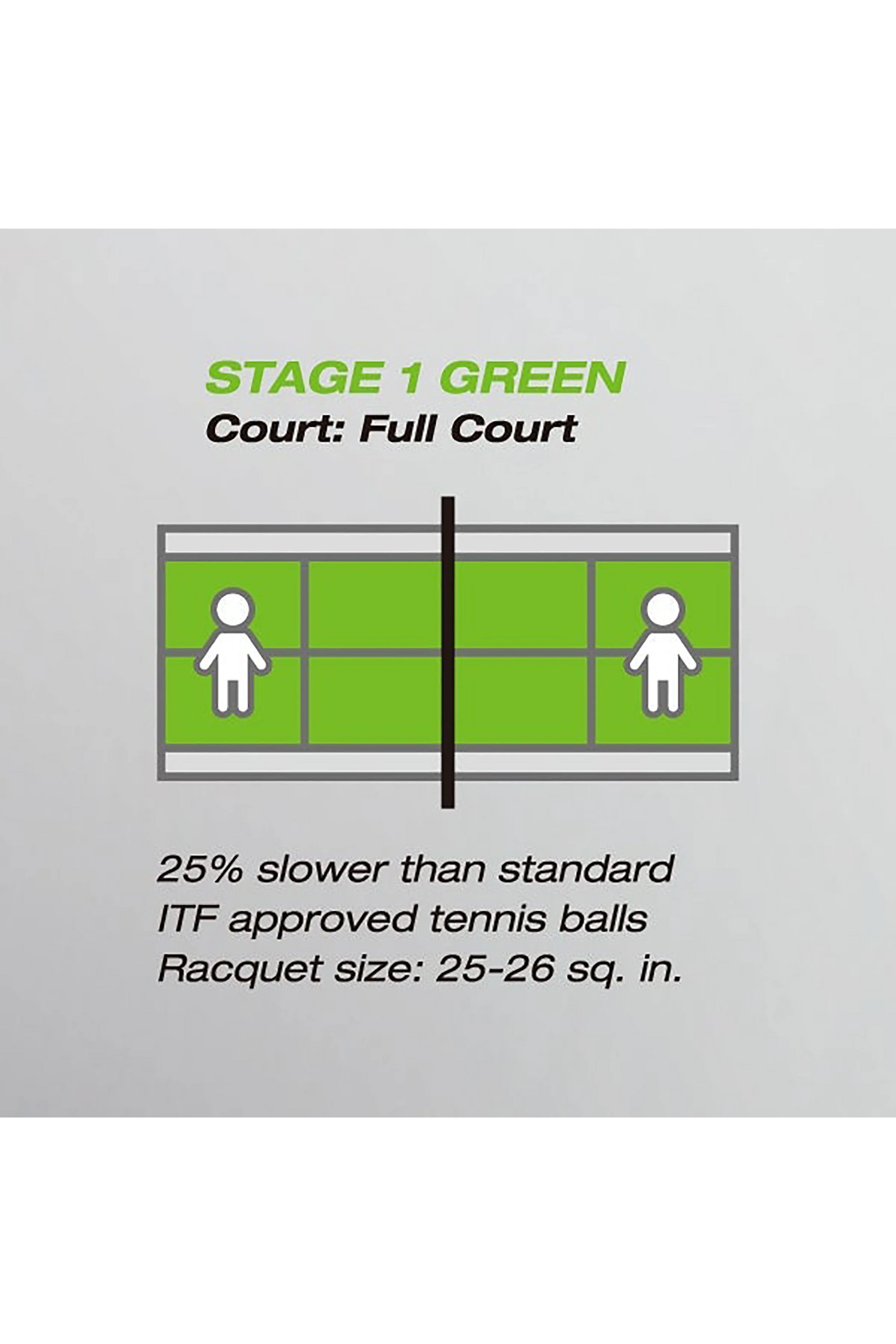 Yonex Junior Stage 1 Green Tennis Ball 60 Tub TMP-40 Tennis Balls Yonex