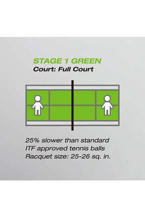 Yonex Junior Stage 1 Green Tennis Ball 60 Tub TMP-40 Tennis Balls Yonex