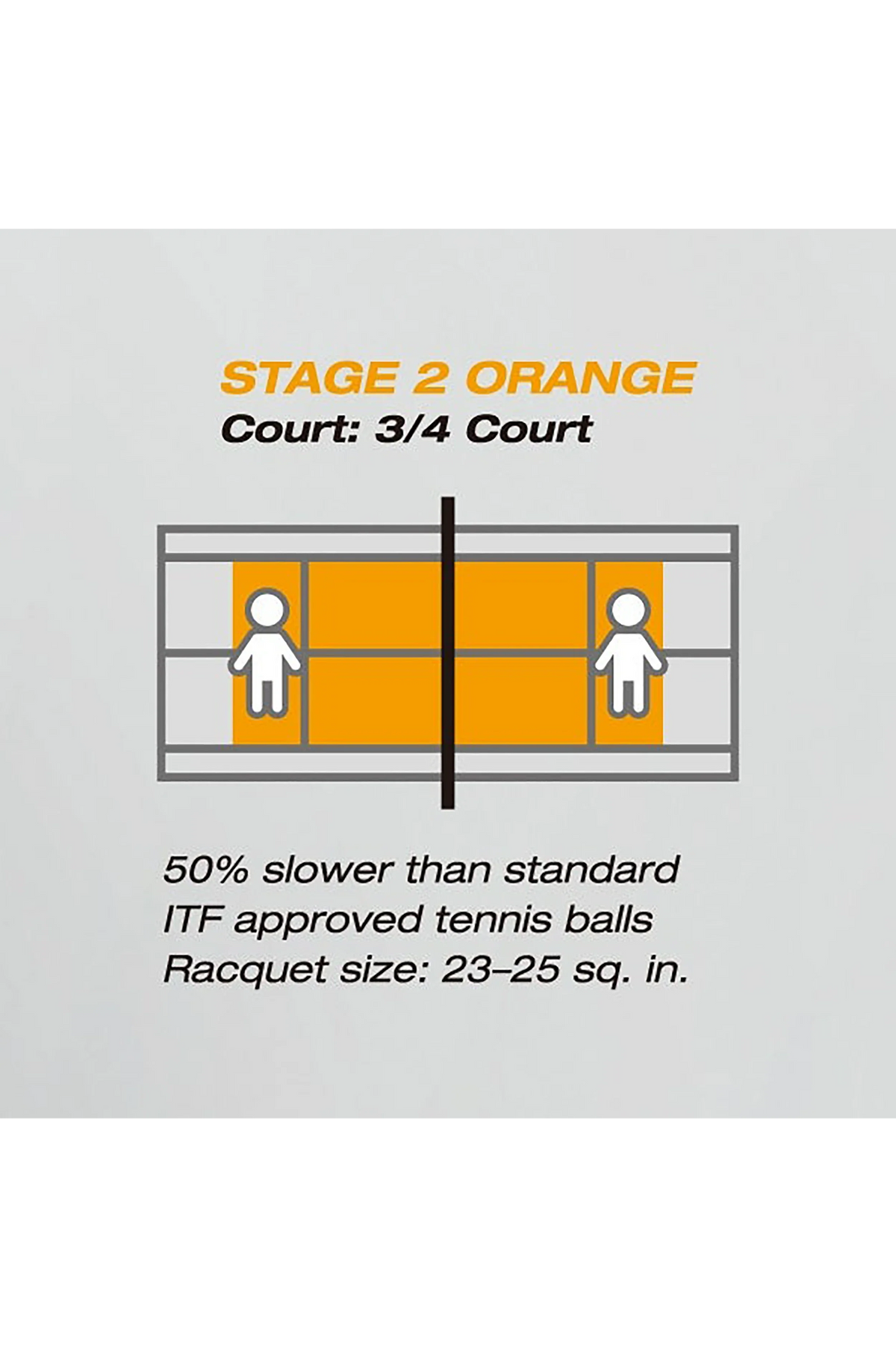 Yonex Junior Stage 2 Orange Tennis Ball 60 Tub TMP-30 Tennis Balls Yonex